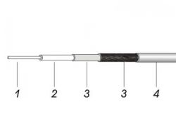 RG 6