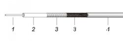 Maxflex 086 Test Cable
