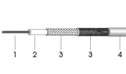 SS2-110